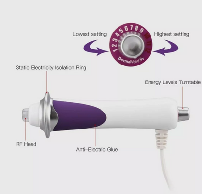 TONIFICADOR FACIAL
