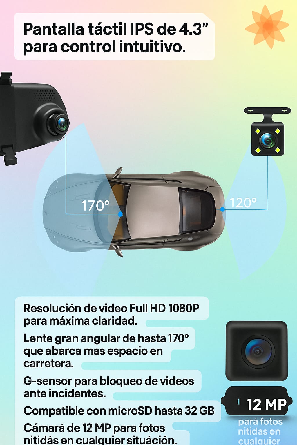 VisionSafe Pro/Tu retrovisor con ojos inteligentes.