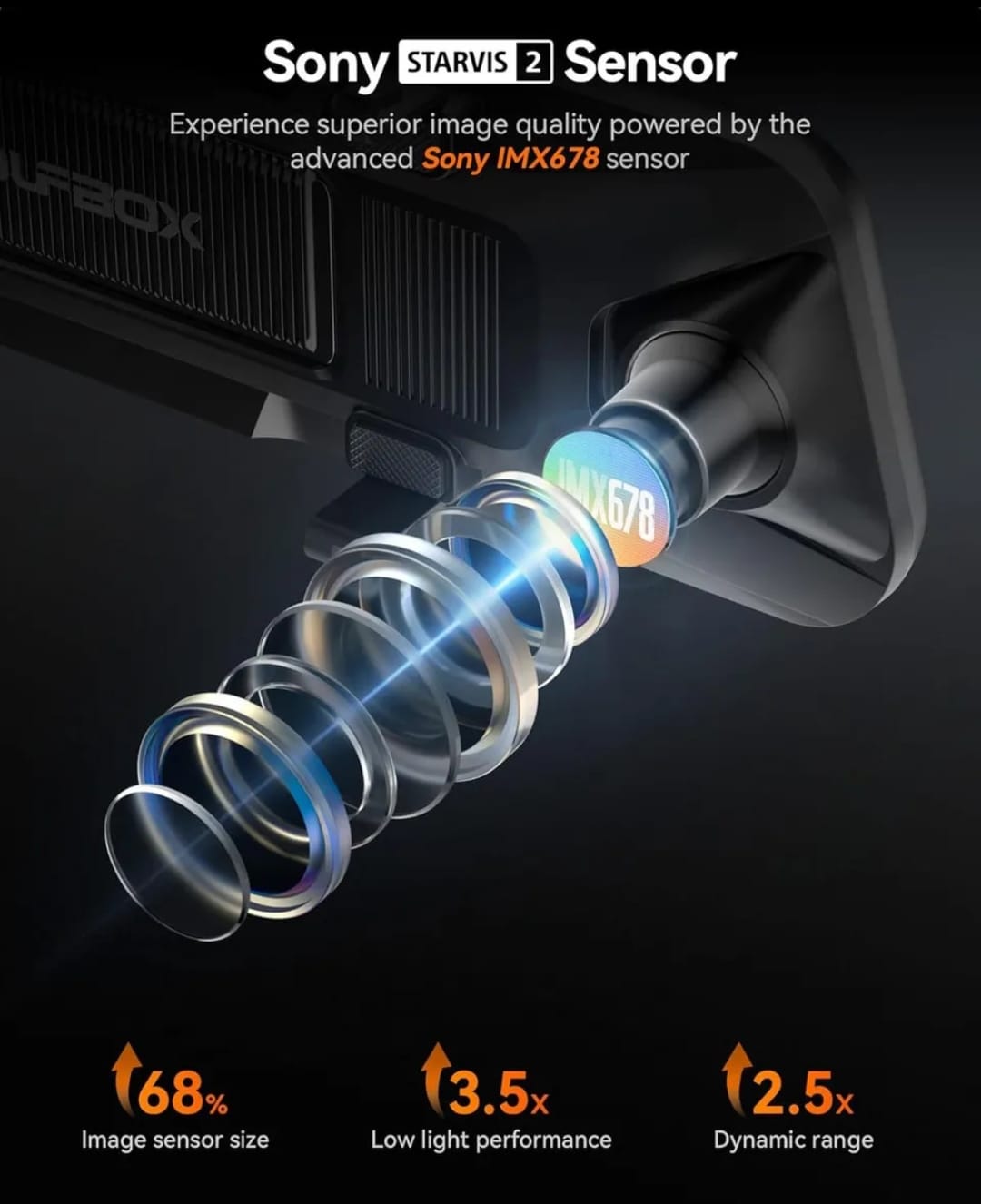 VisionSafe Pro/Tu retrovisor con ojos inteligentes.